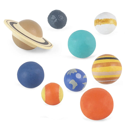 Nine Planets Solar System Model