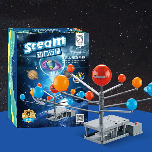 Planet Projector Solar System Model