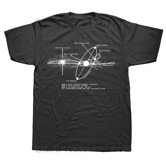 Funny Solar System T-Shirt – Space Graphic for Astronomy Lovers