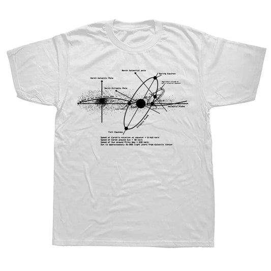 Funny Solar System T-Shirt – Space Graphic for Astronomy Lovers
